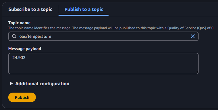 AWS IoT test client publish message