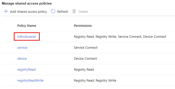 Shared access policies