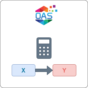 How to Create a Calculation Tag