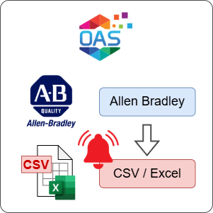 How to Log Allen Bradley Alarms to CSV File