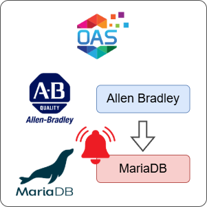 How to Log Allen Bradley Alarms to MariaDB