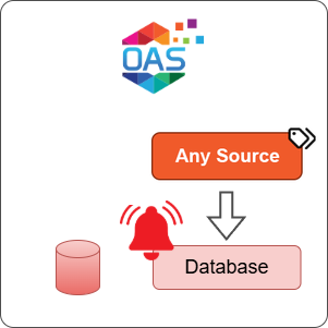 How to Log Any Source Alarms to a Database