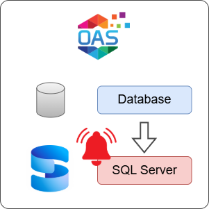 How to Log Database Alarms to SQL Server