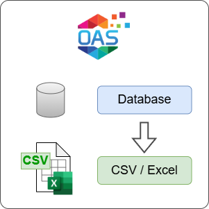 How to Log Database Data to CSV or Excel File