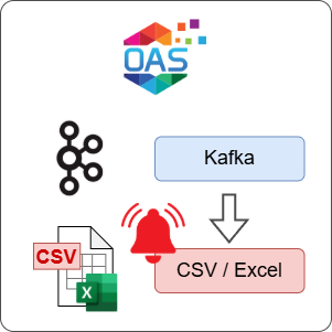 How to Log Kafka Alarms to CSV File