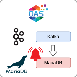 How to Log Kafka Alarms to MariaDB
