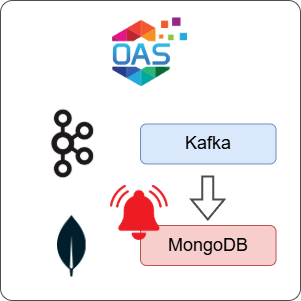 How to Log Kafka Alarms to MongoDB