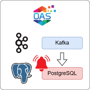 How to Log Kafka Alarms to PostgreSQL