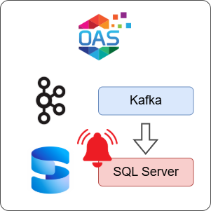 How to Log Kafka Alarms to SQL Server