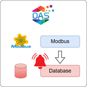How to Log Modbus Alarms to a Database