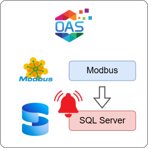 How to Log Modbus Alarms to SQL Server