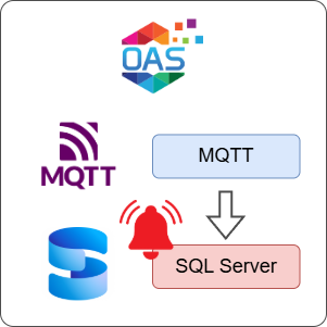 How to Log MQTT Alarms to SQL Server