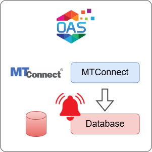 How to Log MTConnect Alarms to a Database