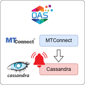 How to Log MTConnect Alarms to Cassandra