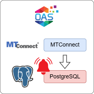 How to Log MTConnect Alarms to PostgreSQL