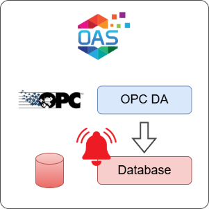 How to Log OPC DA Alarms to a Database