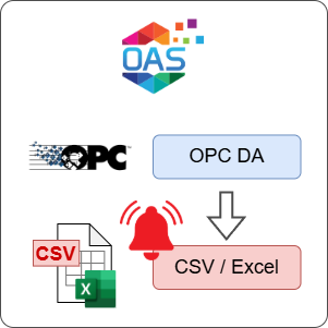 How to Log OPC DA Alarms to CSV File