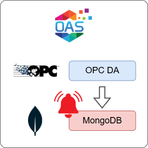 How to Log OPC DA Alarms to MongoDB