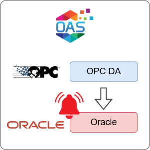 How to Log OPC DA Alarms to Oracle
