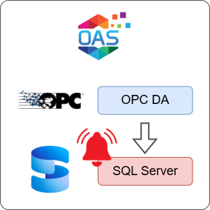 How to Log OPC DA Alarms to SQL Server