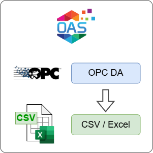 How to Log OPC DA Data to CSV or Excel File
