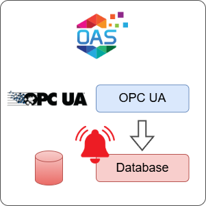 How to Log OPC UA Alarms to a Database