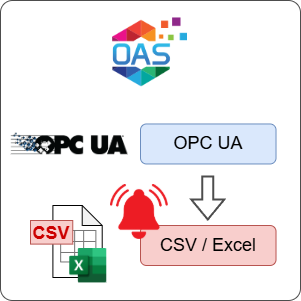 How to Log OPC UA Alarms to CSV File