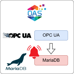 How to Log OPC UA Alarms to MariaDB