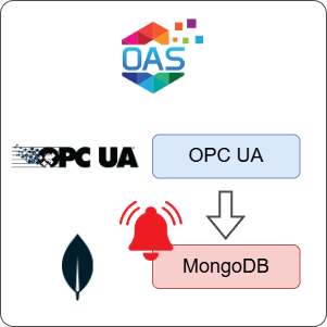 How to Log OPC UA Alarms to MongoDB