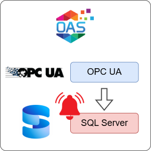 How to Log OPC UA Alarms to SQL Server