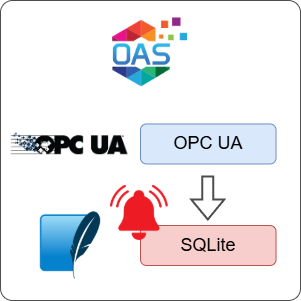 How to Log OPC UA Alarms to SQLite