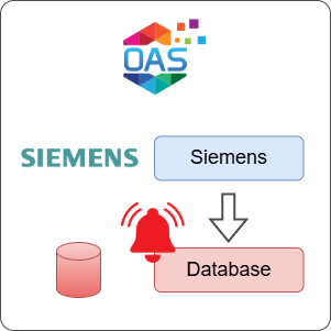 How to Log Siemens Alarms to a Database