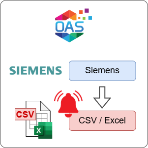 How to Log Siemens Alarms to CSV File