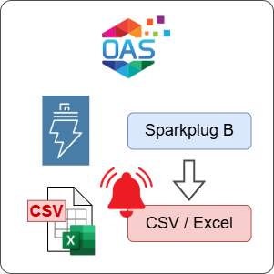 How to Log Sparkplug B Alarms to CSV File