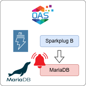 How to Log Sparkplug B Alarms to MariaDB
