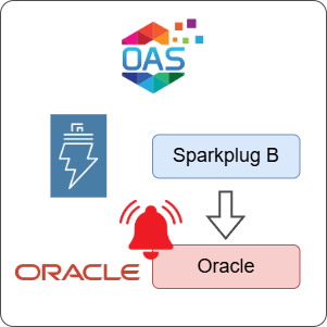 How to Log Sparkplug B Alarms to Oracle