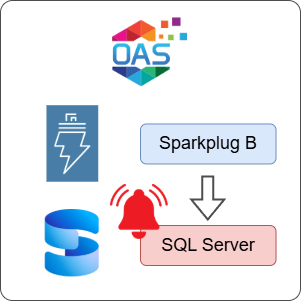 How to Log Sparkplug B Alarms to SQL Server