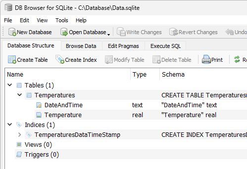 Review data schema