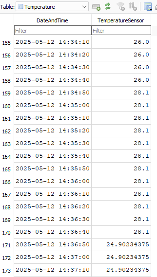Database Tag configuration