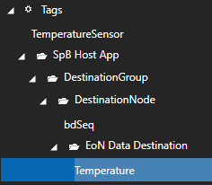 Generated tag group structure