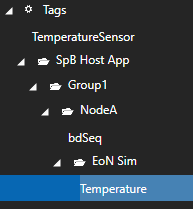 Generated tag group structure
