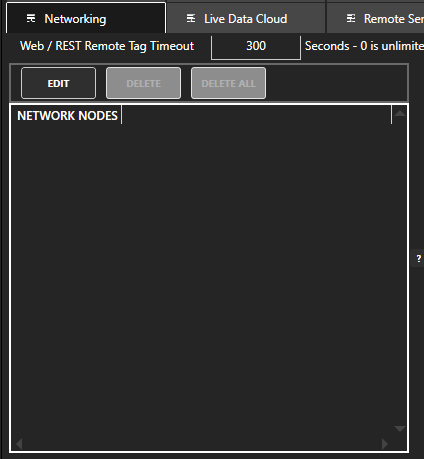 Network Node List