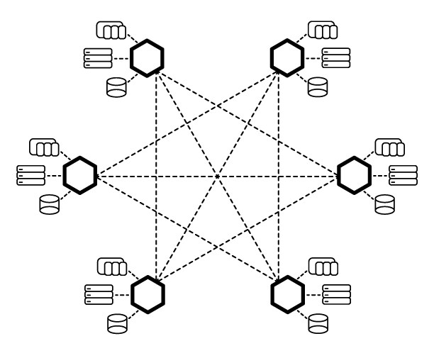 OAS Universal Data Connector