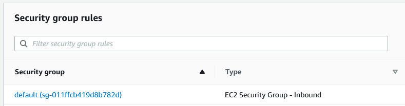 AWS RDS Security