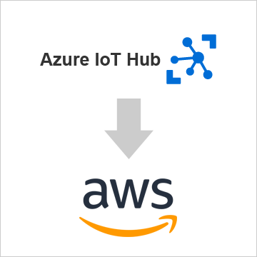 How to Transfer Data from Azure IoT to AWS IoT