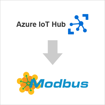 How to Transfer Data from Azure IoT to Modbus