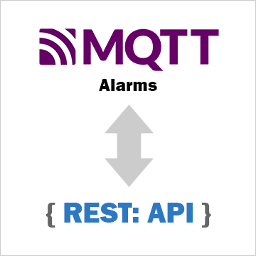 How to Access MQTT Alarms with a REST API