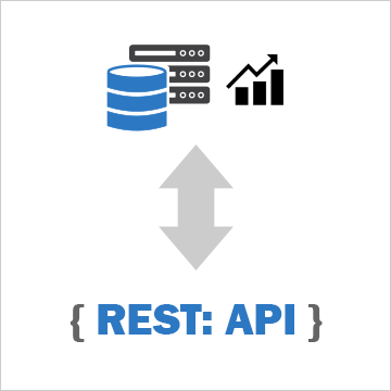 How to Access Real Time and Historical Trend Data with the OAS REST API