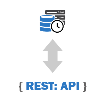 How To Read and Write Live Data with the OAS REST API