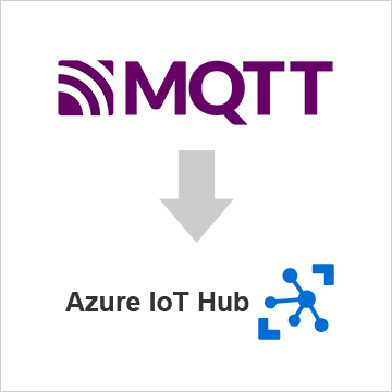 how-to-transfer-data-from-mqtt-to-azure-iot